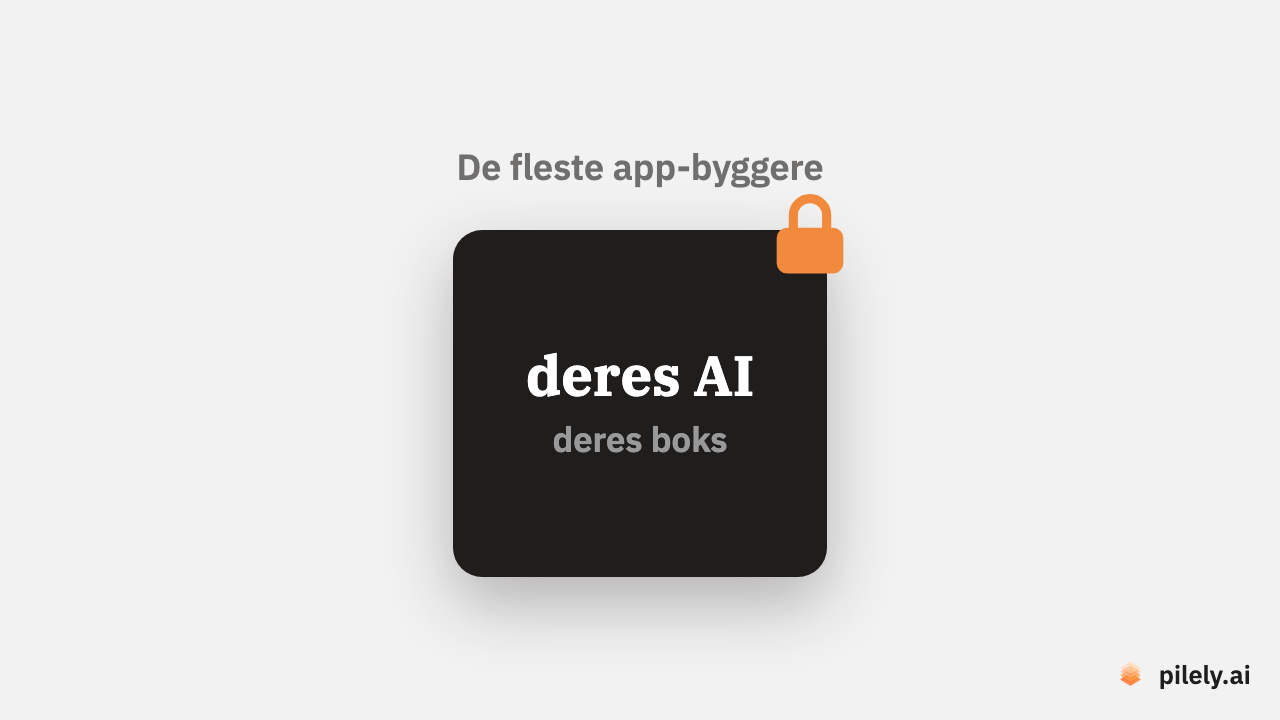 De fleste app-byggere: deres AI, deres boks