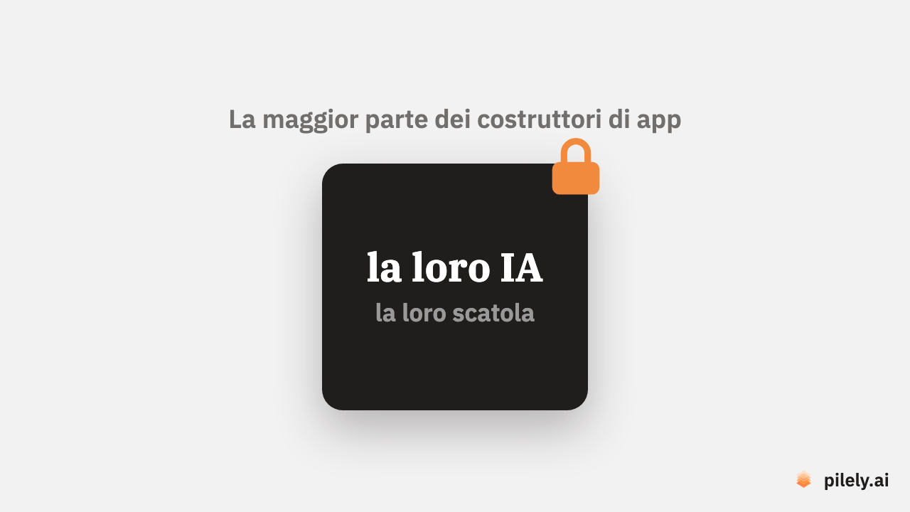 La maggior parte dei costruttori di app: la loro IA, la loro scatola