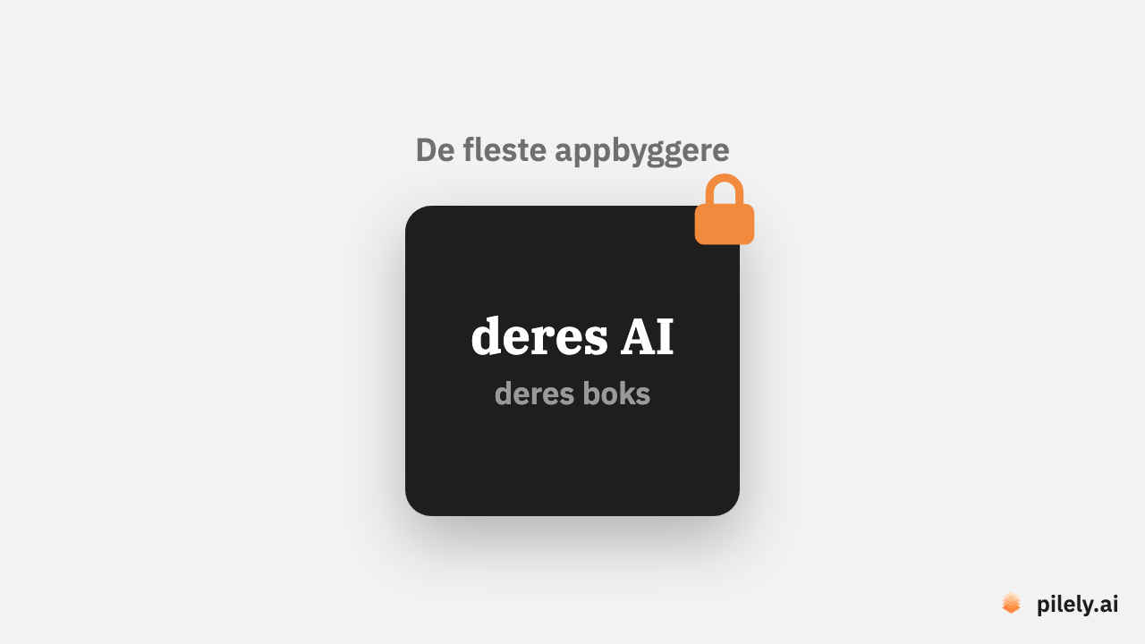 De fleste appbyggere: deres AI, deres boks